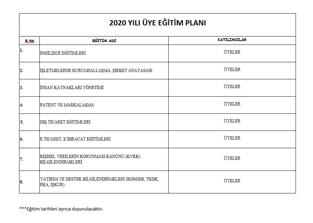 2020 YILI EĞİTİM PLANI AŞAĞIDA BELİRTİLMİŞTİR