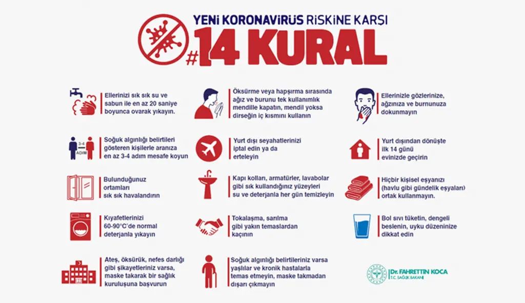 TEDBIR, VIRÜSTEN GÜÇLÜDÜR! SAGLIK BAKANLIGI UYARILARI
