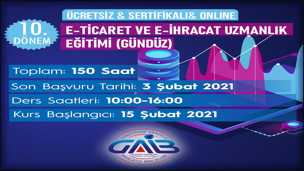 10. Dönem Online E-Ticaret – E-İhracat Uzmanlık Eğitimi