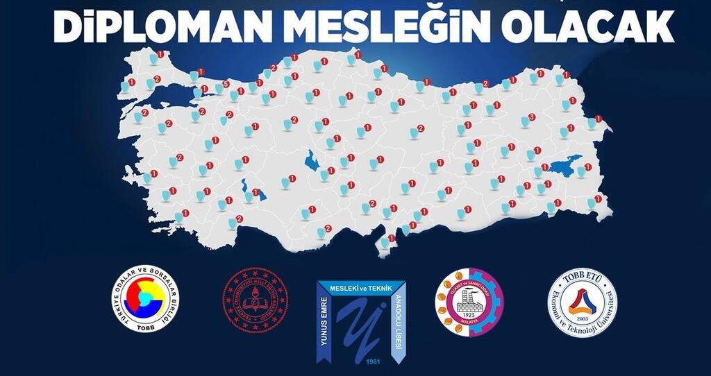 Diploman Mesleğin Olacak