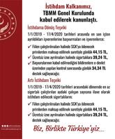 Vergi ve SGK prim borçlarının yapılandırılması kanun teklifi kabul edildi!