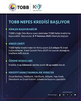 Başkan Sadıkoğlu: “Nefes kredisi, nefes aldırmalı”
